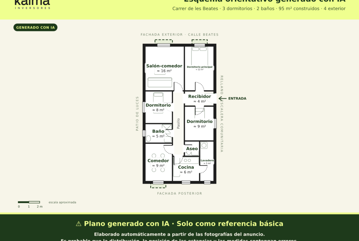 Calle Beates